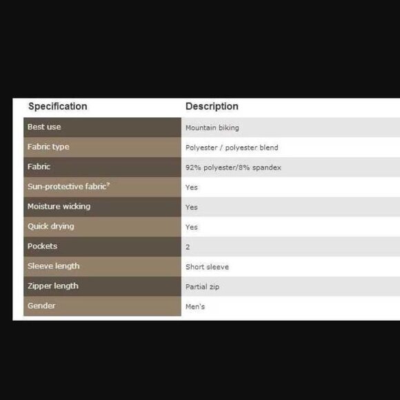 New men's S Pearl Izumi Launch cycling jersey in Green - Picture 11 of 12